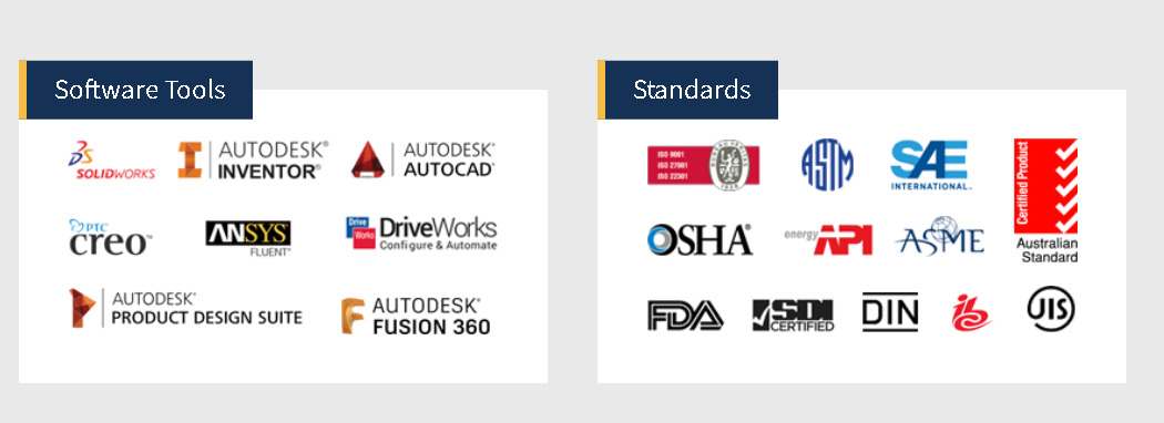 Software tools and standards SCS works with — SolidWorks, Autodesk Inventor, AutoCAD, PTC Creo, ANSYS, DriveWorks, Autodesk Product Design Suite, Fusion 360; standards ISO 9001/27001/22301, ASTM, SAE, OSHA, API, ASME, FDA, SDI, DIN, JIS, Australian Standard and more.
